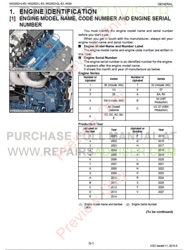 Kubota Engine Serial Number Location - Supportjh